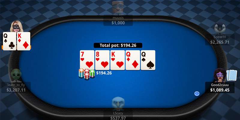 Khái niệm cơ bản của game bài Poker trực tuyến Khái niệm cơ bản của game bài Poker trực tuyến