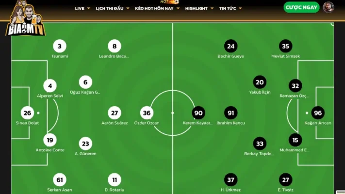 Trải nghiệm và lợi ích khi lựa chọn Biaomtv để theo dõi thể thao